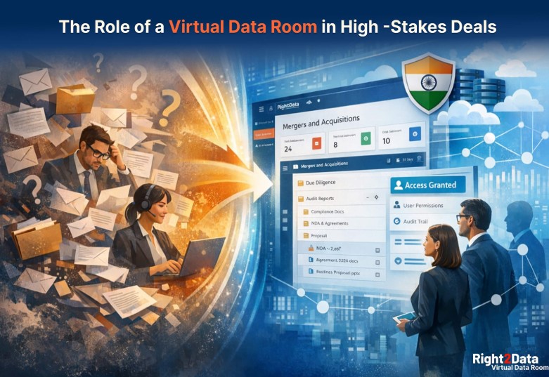 The-Role-of-a-Virtual-Data-Room-in-High-Stakes-Deals