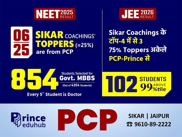 PCP-Sikar
